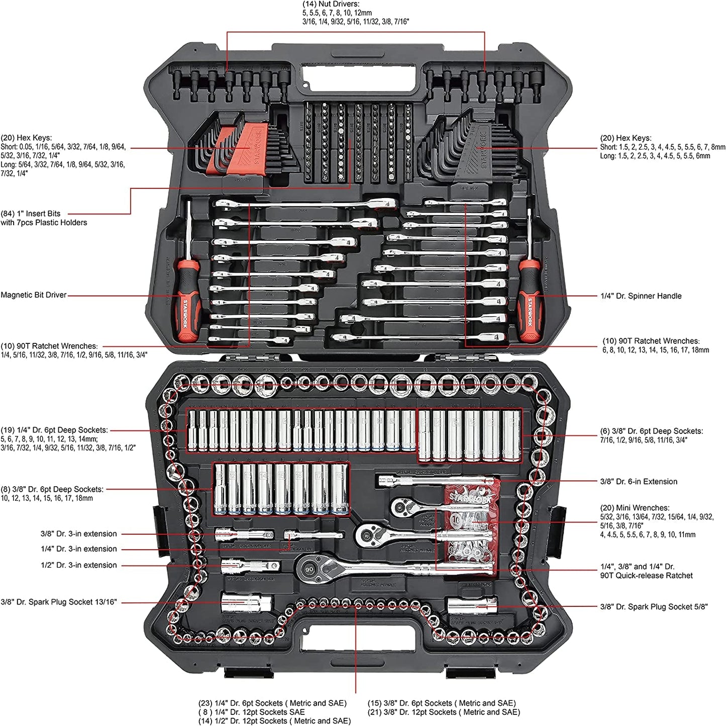 TRUE MECHANIC™ 303-Piece Mechanics Tool Set and Socket Set, Professional, Sae/Metric